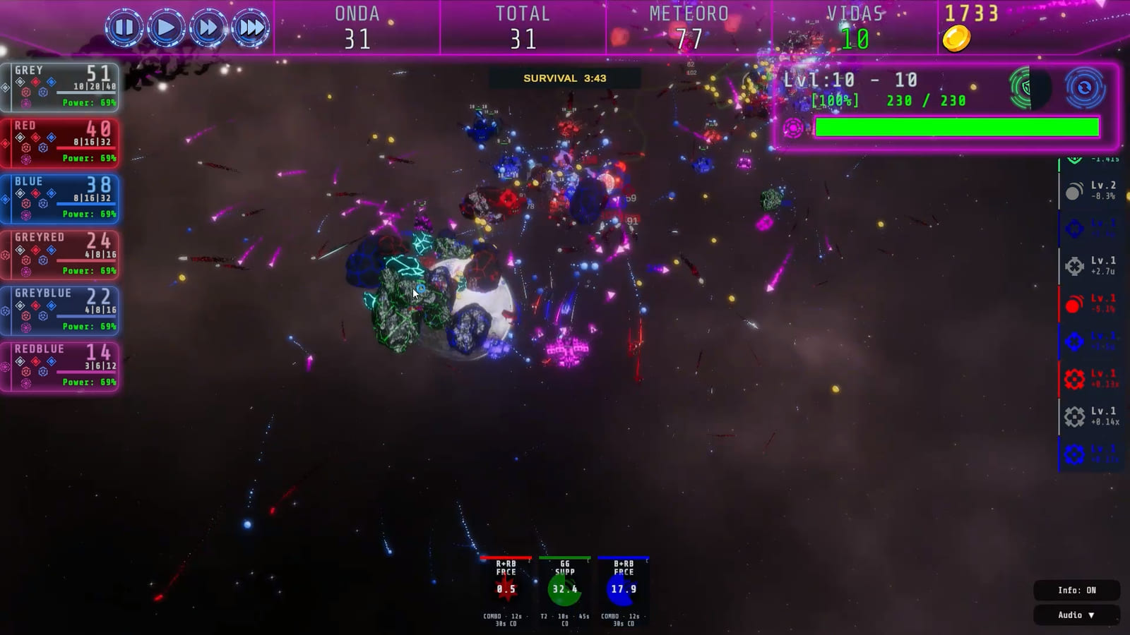 Battle phase
